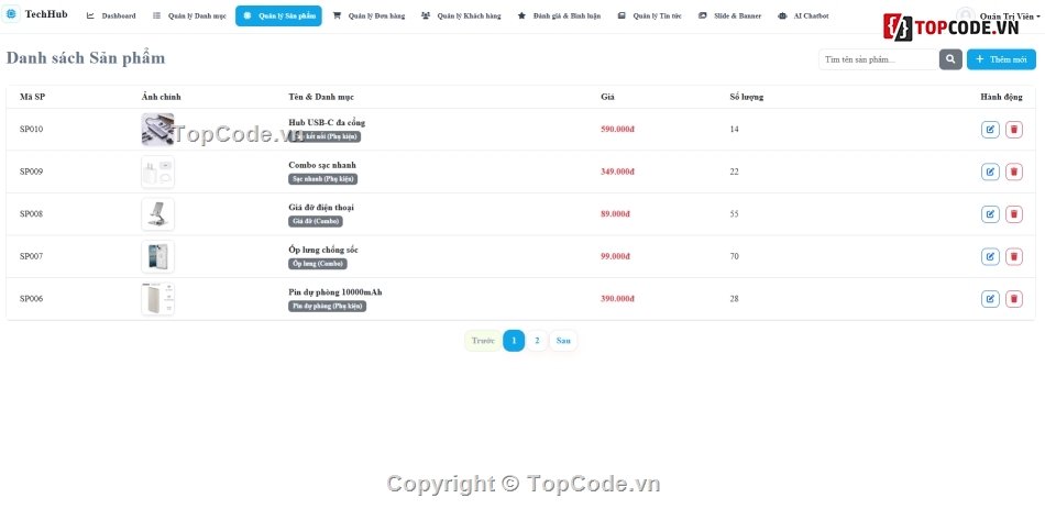 công nghệ,web bán phụ kiện,công nghệ web
